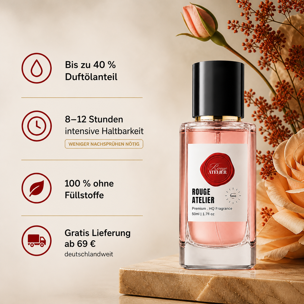 0122  Extrait de Parfum – Geht in die Richtung von FUNNY | 50 ml